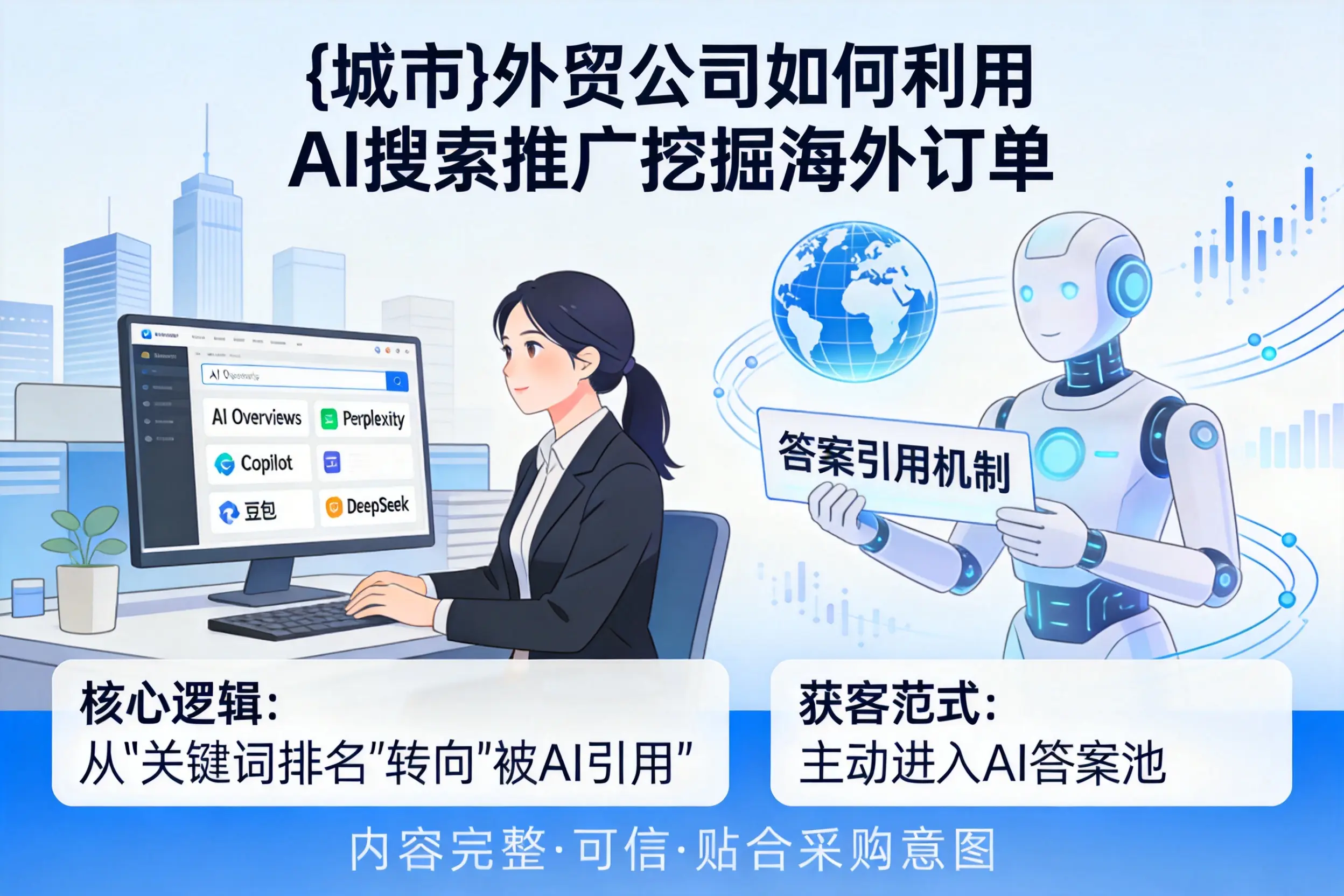 北屯外贸公司如何利用AI搜索推广挖掘海外订单