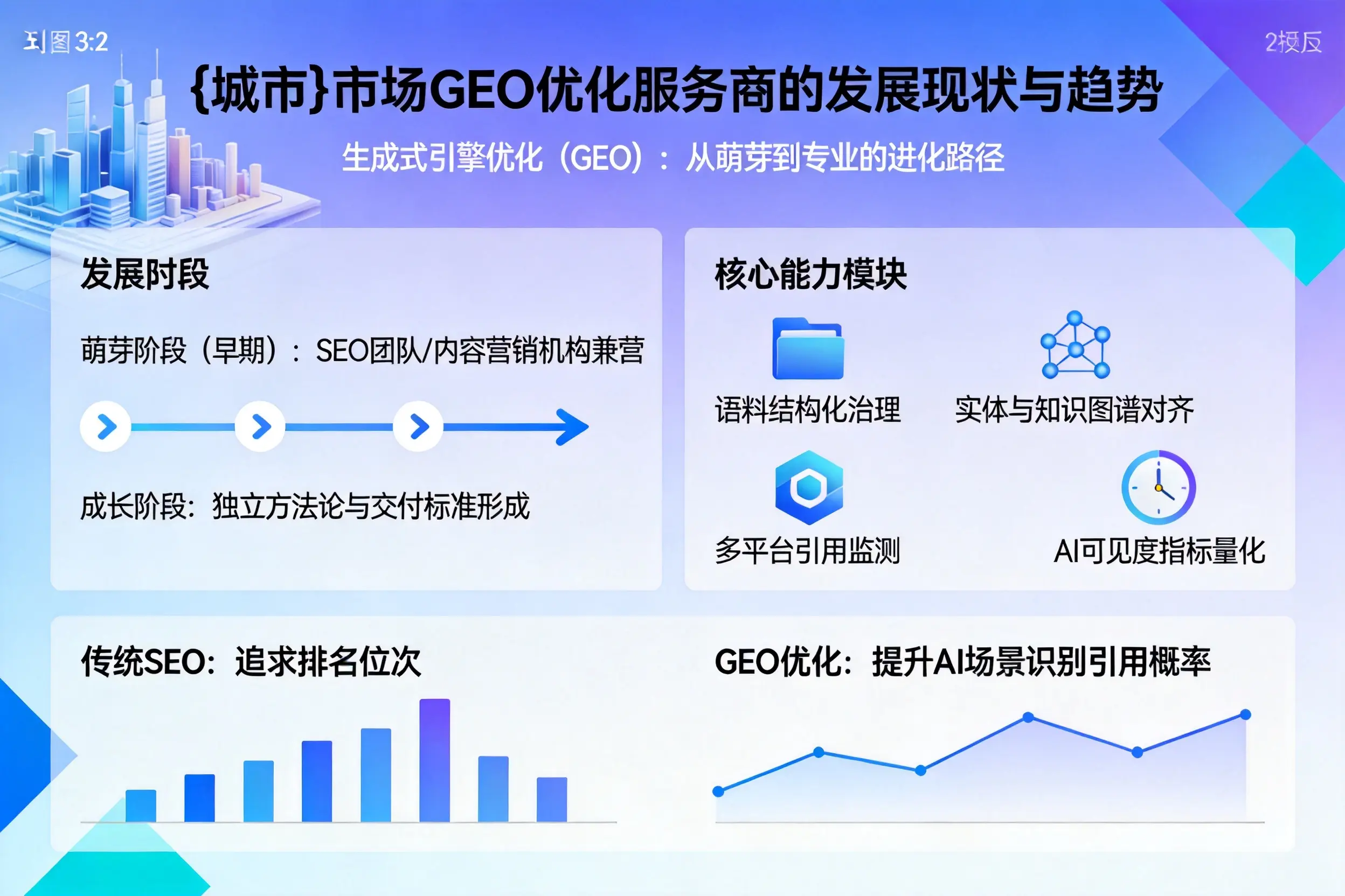 北屯市场GEO优化服务商的发展现状与趋势