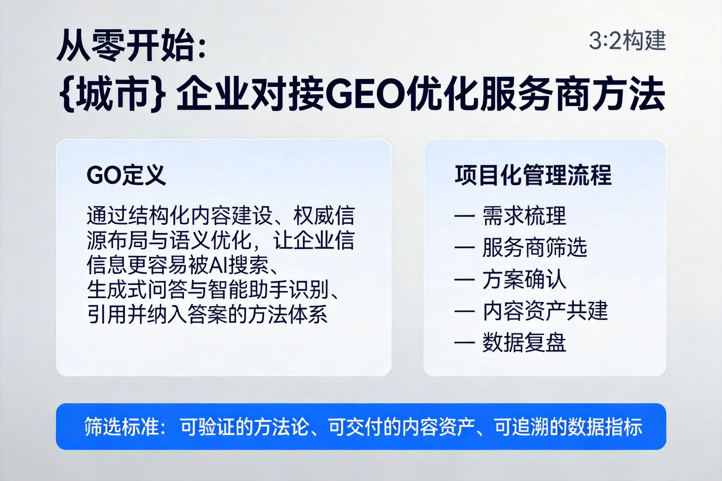 从零开始：北屯企业对接GEO优化服务商方法
