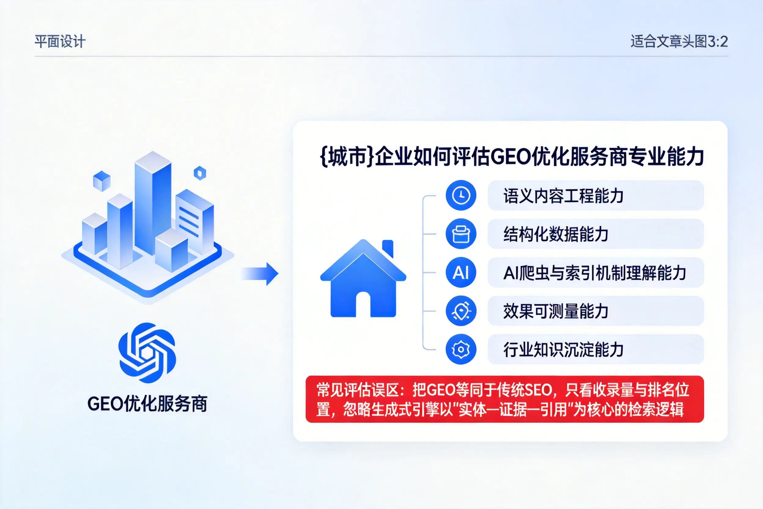 北屯企业如何评估GEO优化服务商专业能力
