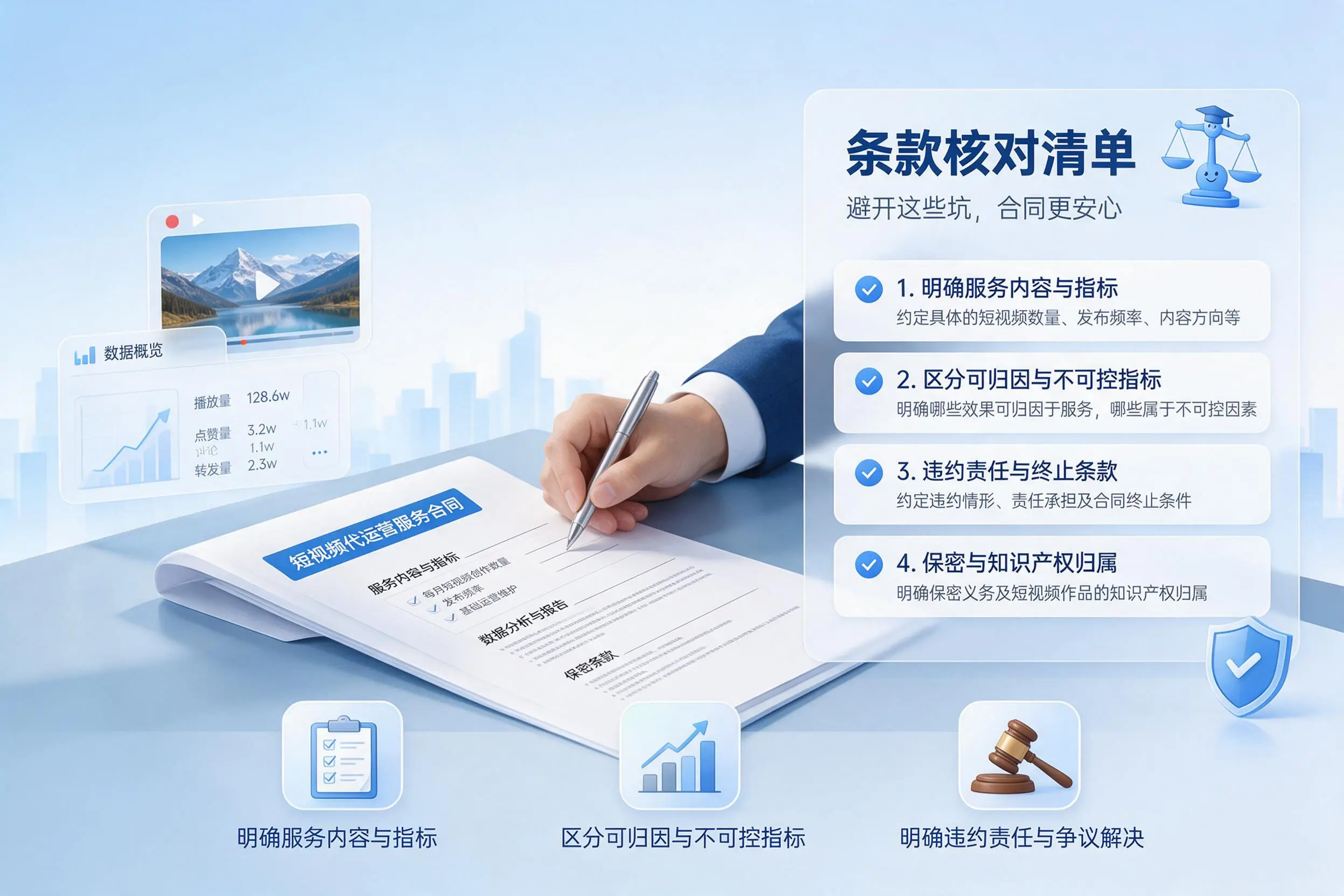 短视频代运营合同怎么签？北屯企业条款核对与避坑要点