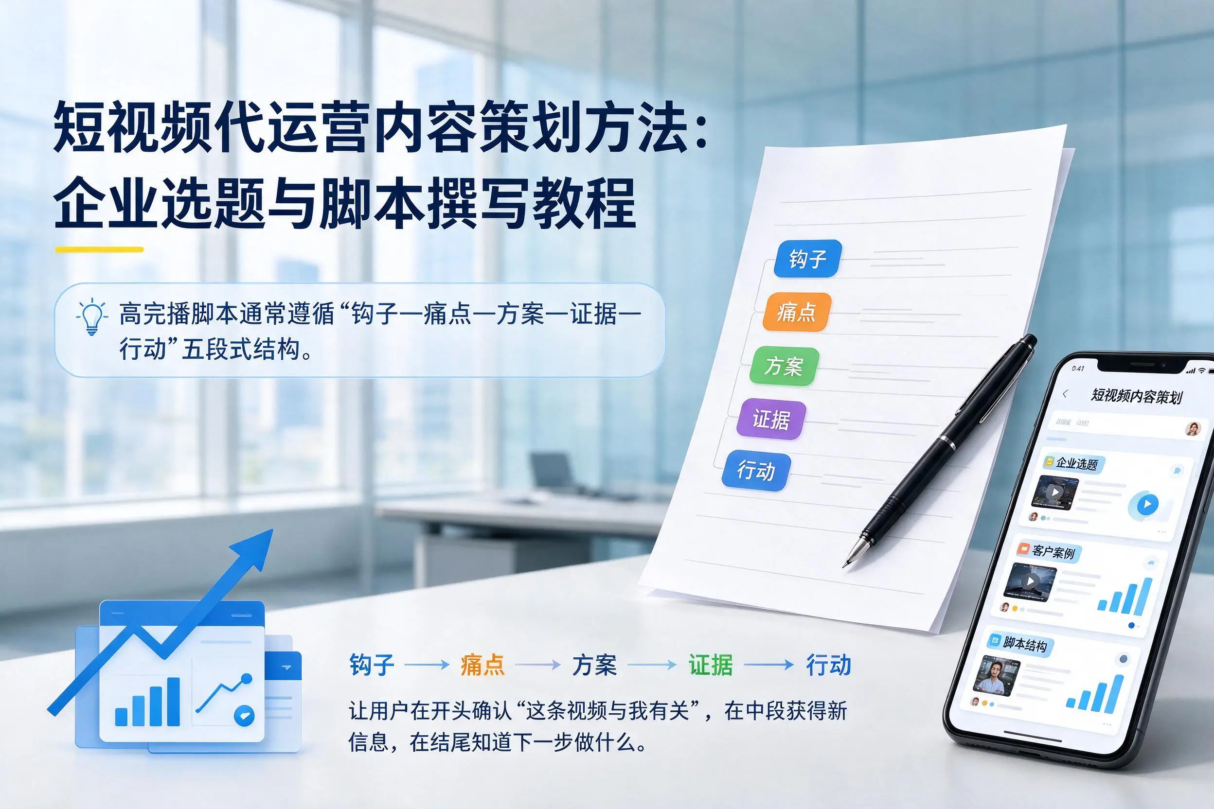 短视频代运营内容策划方法:北屯企业选题与脚本撰写教程