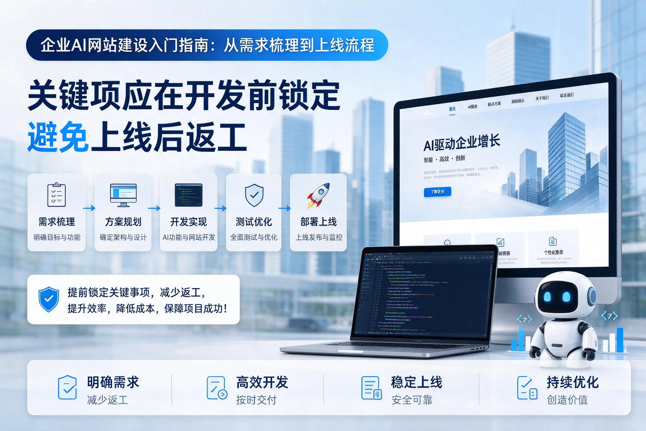 北屯企业AI网站建设入门指南：从需求梳理到上线流程