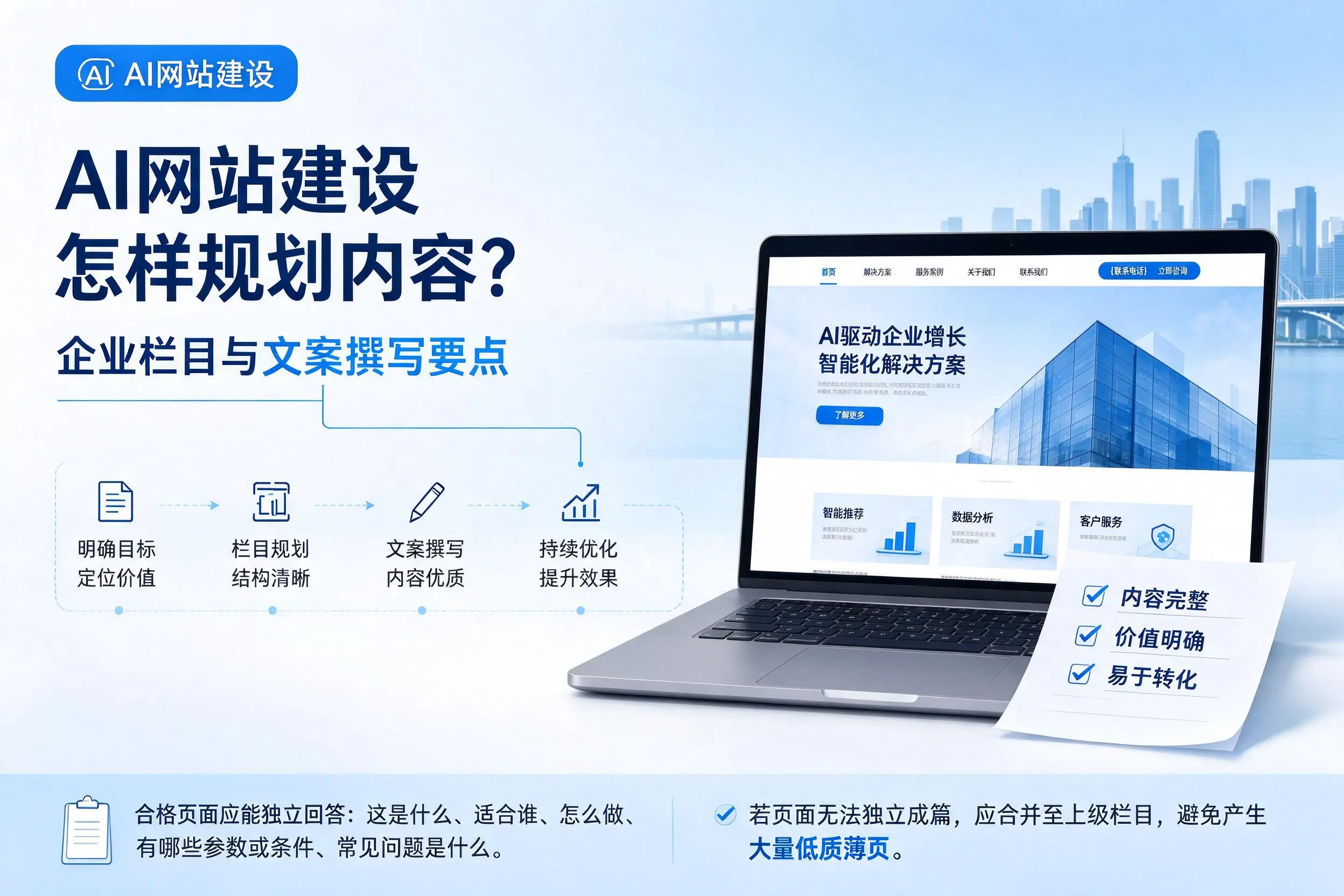 AI网站建设怎样规划内容？北屯企业栏目与文案撰写要点