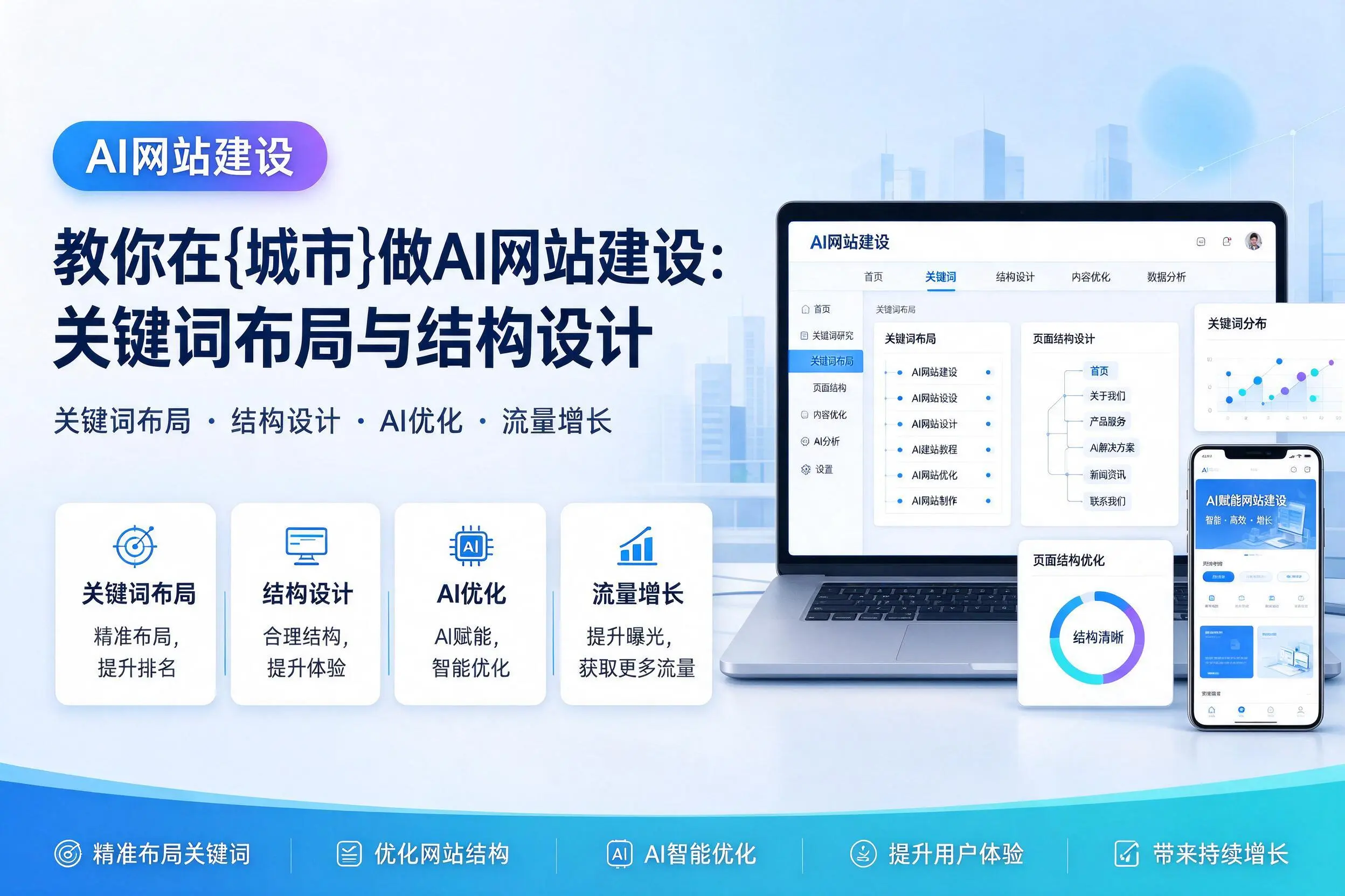 教你在北屯做AI网站建设：关键词布局与结构设计